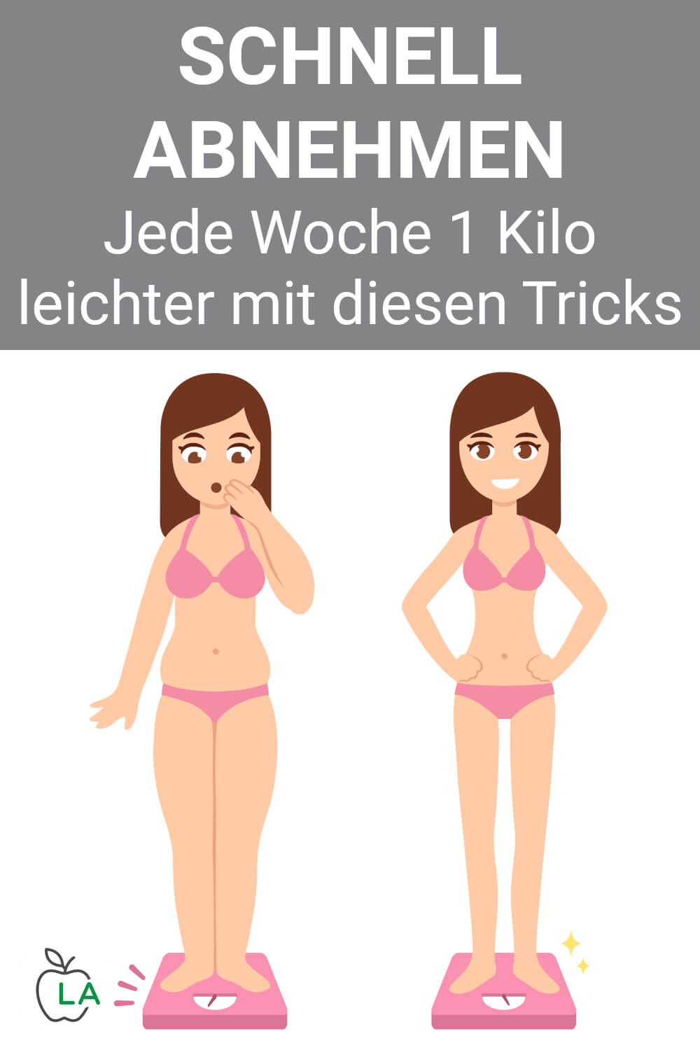 Schnell Abnehmen Bis Zu 10 Kg In 30 Tagen Verlieren